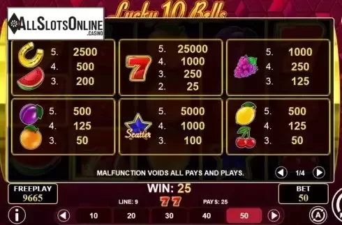 Paytable screen
