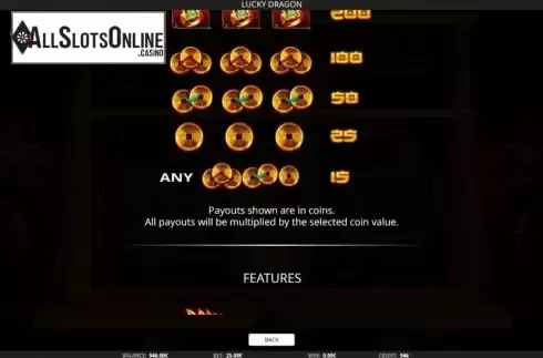 Paytable 2. Lucky Dragon (iSoftBet) from iSoftBet