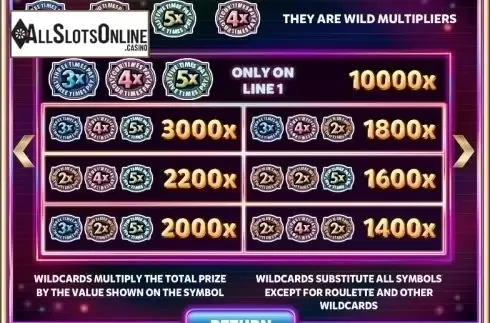 Paytable 1. Lucky wheel from Red Rake