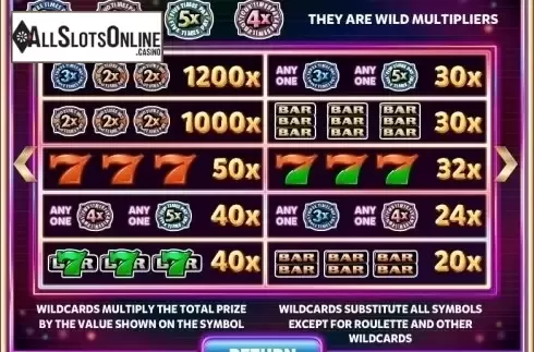 Paytable 2. Lucky wheel from Red Rake