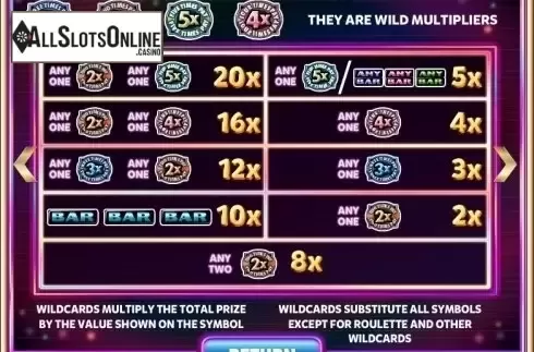 Paytable 3. Lucky wheel from Red Rake