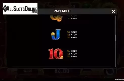 Paytable screen 3