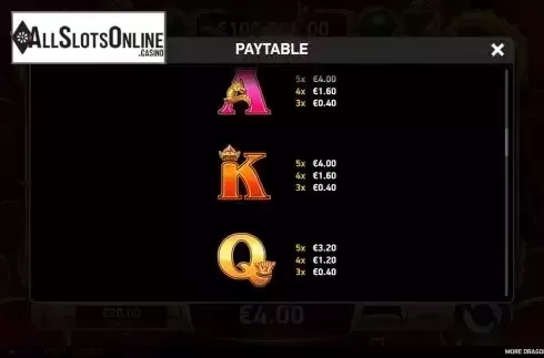 Paytable screen 2