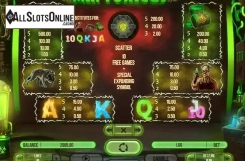 Paytable 1. Mr. Toxicus from Fugaso
