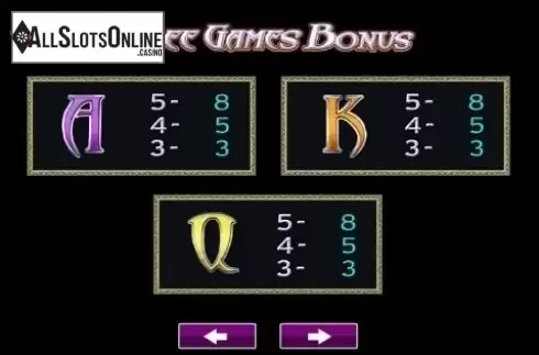 Paytable 4. Night of the Wolf from High 5 Games