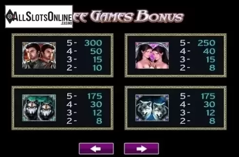 Paytable 2. Night of the Wolf from High 5 Games