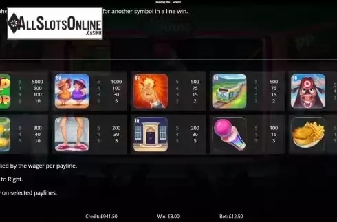 Paytable screen
