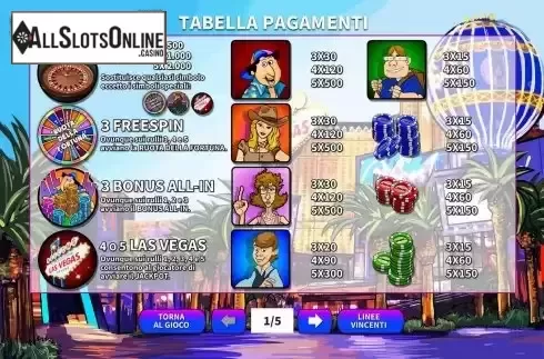 Paytable screen