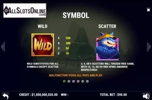 Paytable 1. Piggy Chase from Slot Factory