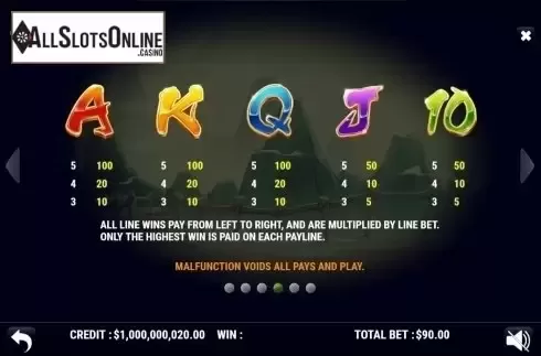 Paytable 4. Piggy Chase from Slot Factory