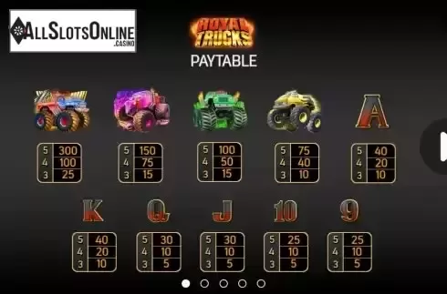Pay Table screen