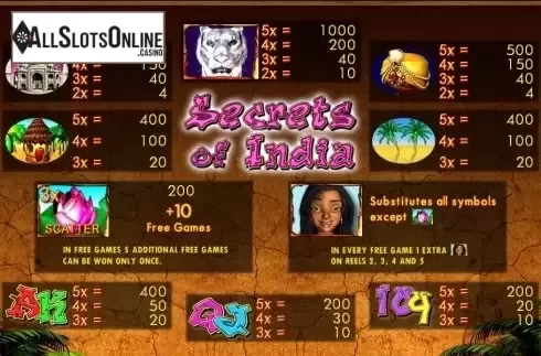 Screen2. Secrets of India from Merkur