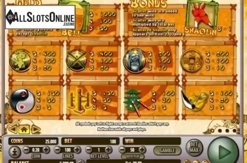 Paytable 1. Shaolin Fortunes 100 from Habanero
