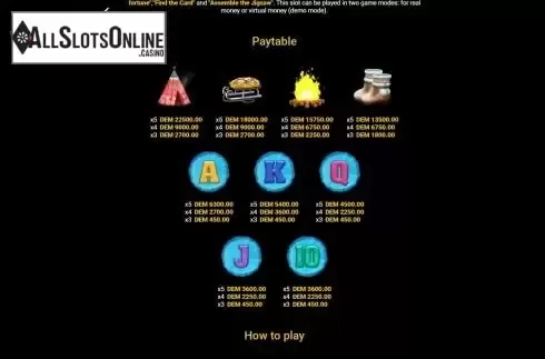 Paytable screen