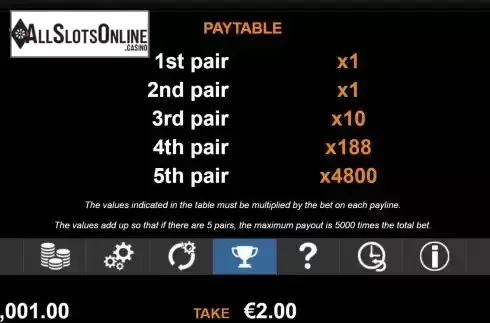 Paytable screen