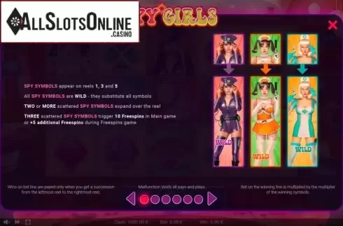 Expanding Symbols. Spy Girls from Thunderspin