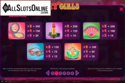 Paytable 1. Spy Girls from Thunderspin