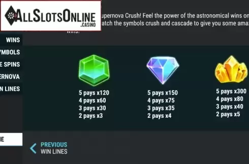 Paytable. Supernova Crush from Slot Factory