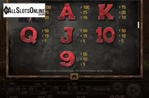 Paytable 5. The Dead Escape from Habanero