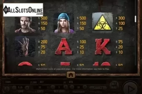 Paytable 4. The Dead Escape from Habanero