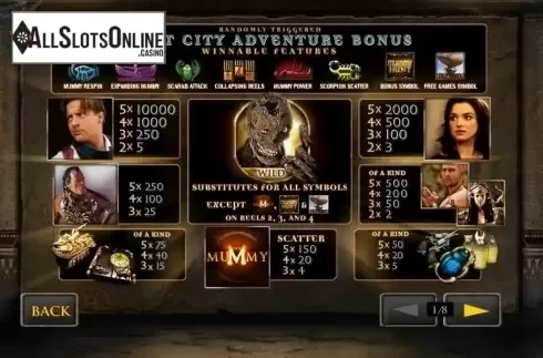 Paytable 1. The Mummy from Playtech