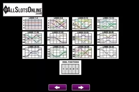 Paytable 6. The Vanishing Act from High 5 Games