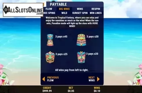 High paytable screen