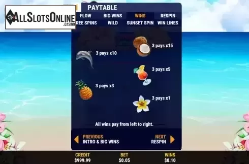 Low paytable screen