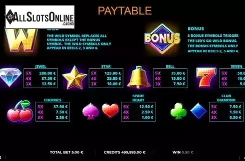 Paytable screen