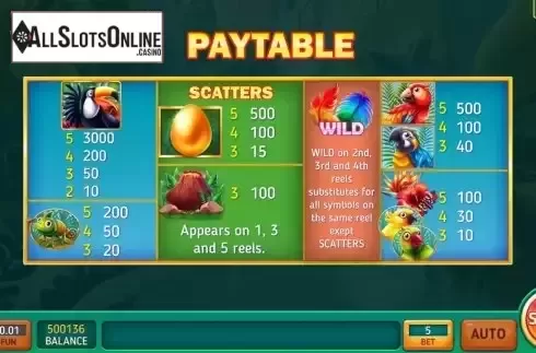 PayTable screen