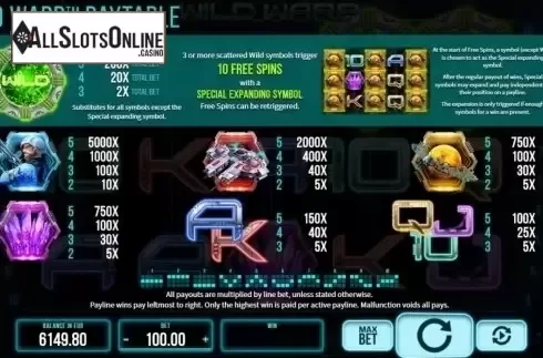 Paytable. Wild Warp from SYNOT
