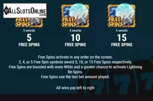 Free Spins screen