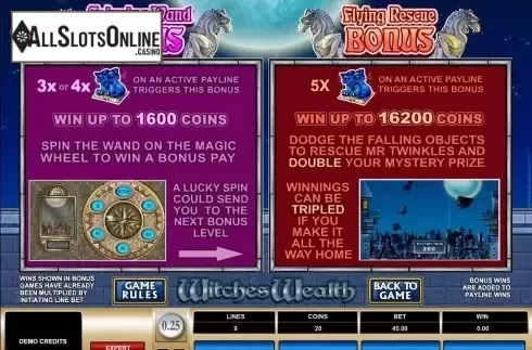 Screen2. Witches Wealth from Microgaming
