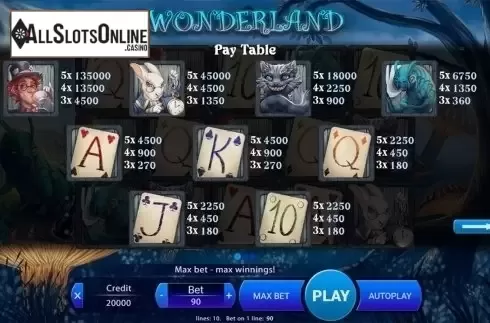 Paytable . Wonder Land from X Play
