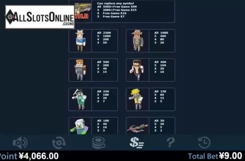 Symbols. Zombie Hunter (Virtual Tech) from Virtual Tech