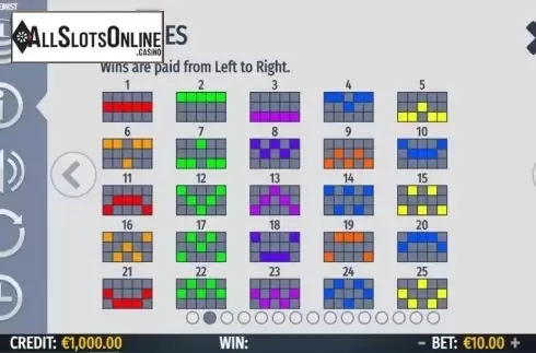Paytable screen 2. Alchemist (Octavian Gaming) from Octavian Gaming