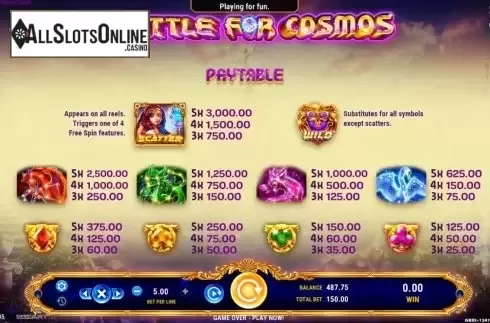 Paytable. Battle For Cosmos from GameArt