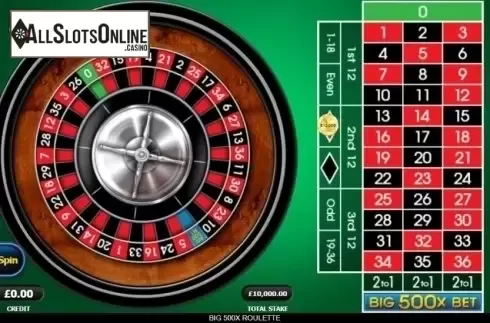 Game Screen 3. Big 500x Roulette from Inspired Gaming
