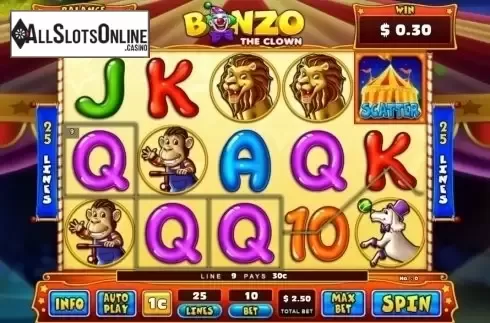 Win Screen. Bonzo The Clown from GMW