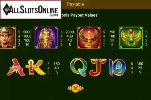 Symbols. Book of Myth from Spadegaming