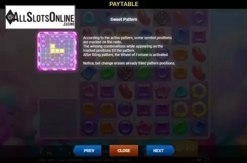 Paytable 3. Candy Dreams (Evoplay) from Evoplay Entertainment