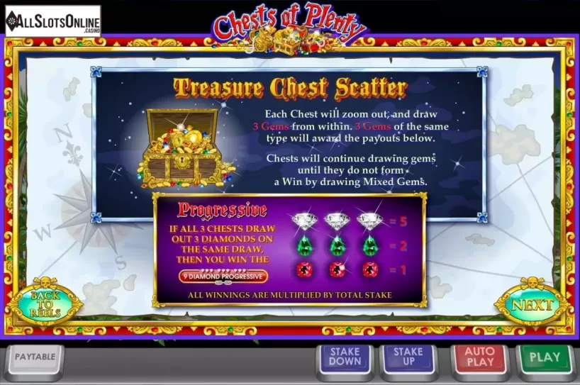 Screen2. Chests of Plenty from Ash Gaming