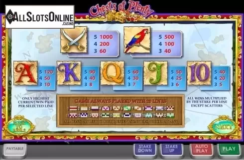 Screen5. Chests of Plenty from Ash Gaming