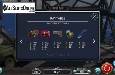 Paytable
