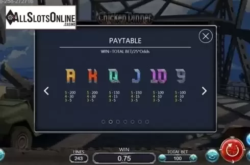 Paytable 2