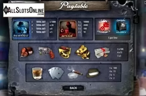Paytable. Dark Harbour from GameScale