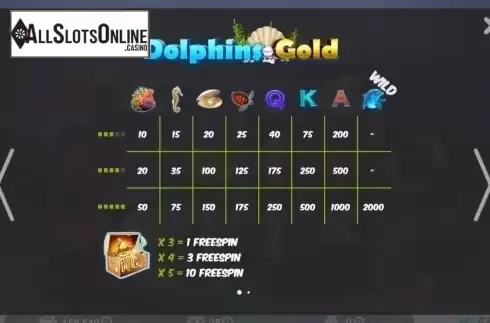 Screen2. Dolphins Gold from MrSlotty