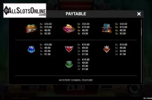 Paytable screen 2. Dr Frankenstein from Ruby Play