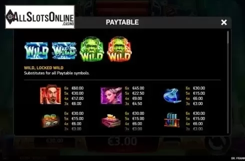 Paytable screen. Dr Frankenstein from Ruby Play