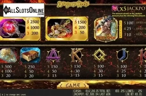 Paytable 1. Dragon's Reels HD from World Match
